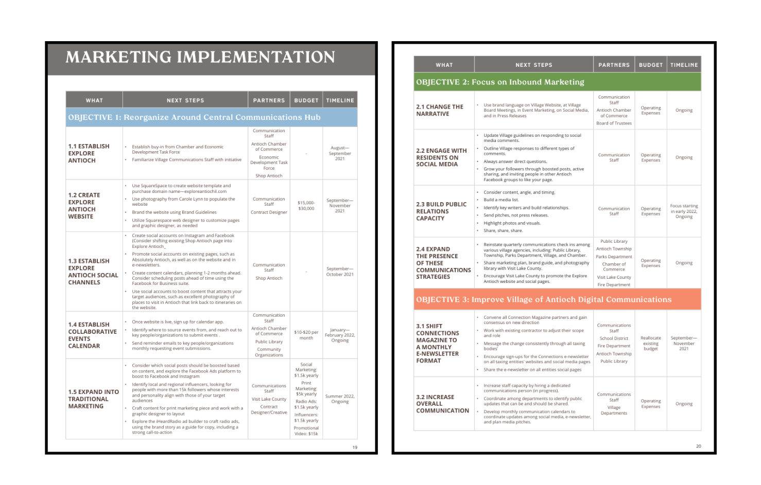 Village of Antioch events calendar showing planned community activities with attendance projections